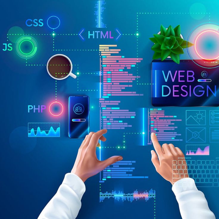 Custom web design by a professional website development company
